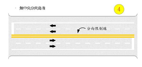 分向線|車禍:有關轉彎時跨越行車分向線(黃虛線)的問題(附圖)